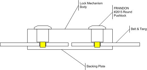 lockblock.jpg