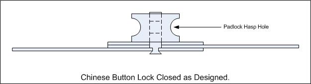 chinese-lock-a.jpg